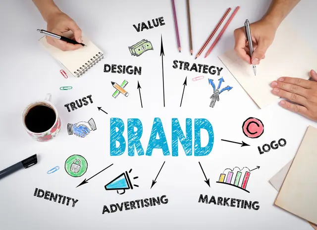 A hub of branding experts offering tailored brand development services